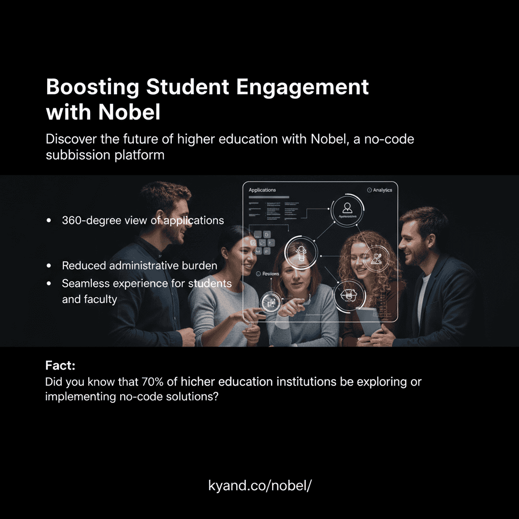 Enhancing Student Engagement with No-Code Platforms