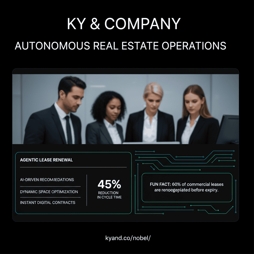 Lease Renewal Innovations in Commercial Real Estate